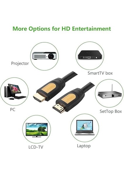 4K HDMI Kablo, 5 Metre, Siyah fiyatları