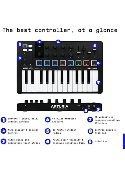 Minilab 3 Black, Klavye, Siyah Beyaz modelleri