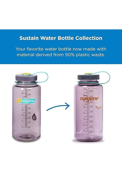 Plastik Şişeler 'everyday Wh' fiyatları