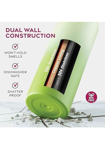 Kat Duvarlı, Yalıtımlı Su Şişesi, Pipetli Paslanmaz Çelik Metal Şişe, 3 Sızdırmaz Kapaklı, Seyahat, Okul, Spor, Fitness / Erkekler Için, Kadınlar Için, 750 ml (Dreamy Green) indirimleri