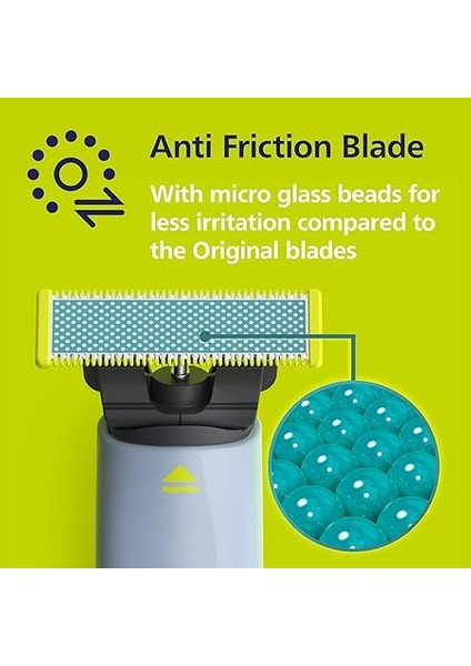 Norelco Orijinal Oneblade Sürtünme Önleyici Yedek Bıçaklar, 2 Adet, QP225/80 fiyatları