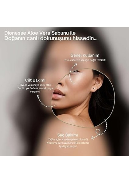 100% Organik Aloe Vera Sabunu 120 gr - Kepek ve Yağlanma Karşıtı Katı Şampuan, Saç ve Yüz Için Doğal Bakım Sabunu fırsatları
