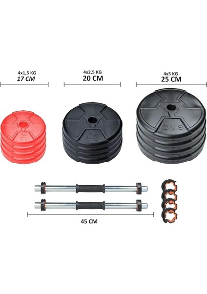 36 kg Dambıl Seti Kırmızı Siyah (2x 18KG) modelleri