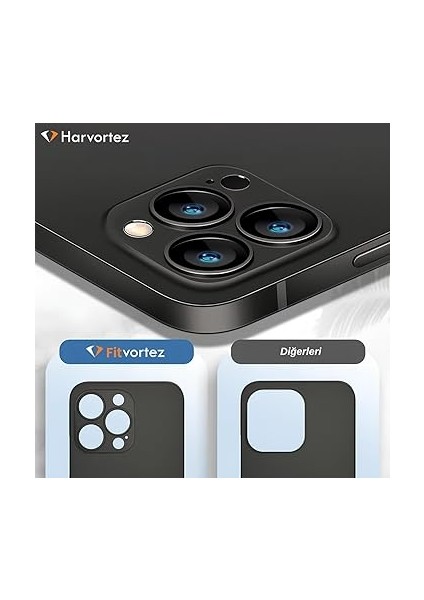 iPhone 11 ile Uyumlu, Süper Ince Kılıf, Kamera Çerçevesi Korumalı, Ekstra Tuş Takımı ile Gerçek Tuş Hissi, Bire Bir Uyum, Premium Cover, iPhone Case (Koyu Siyah) fiyatları