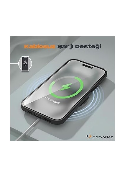 iPhone 11 ile Uyumlu, Süper Ince Kılıf, Kamera Çerçevesi Korumalı, Ekstra Tuş Takımı ile Gerçek Tuş Hissi, Bire Bir Uyum, Premium Cover, iPhone Case (Koyu Siyah) fırsatları