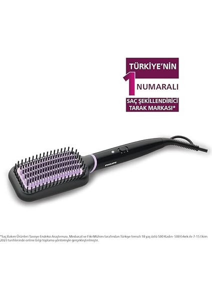 Düzleştirici Tarak, Turmalin Seramik Kaplama, Thermoprotect Teknolojisi, Geniş Fırça, 2 Isı Ayarı, 1.8 M Dönebilen Kablo, Hızlı Isınma, Doğal Düzlük, BHH880/00 fiyatları