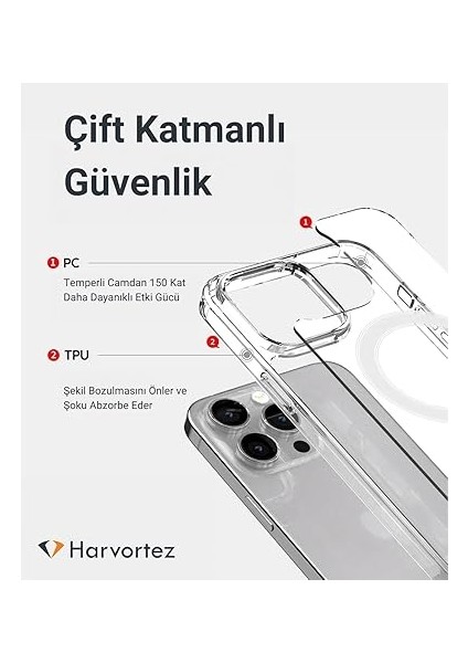 iPhone 15 Magsafe ile Uyumlu Şeffaf, Manyetik Kılıf, Kablosuz Şarj Desteği, Ultra Berrak Kapak, 1'e 1 Uyumlu, Çevre Dostu Malzeme, Güçlü Koruma, Optimal Case (Şeffaf) fırsatları