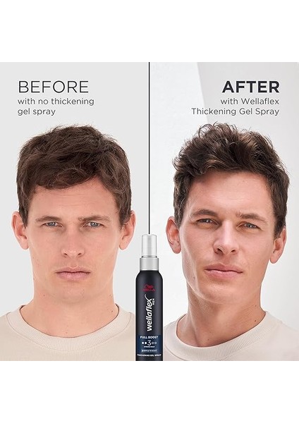 Wellaflex Men Kalınlaştırıcı Jel Sprey 150 Mililitre modelleri