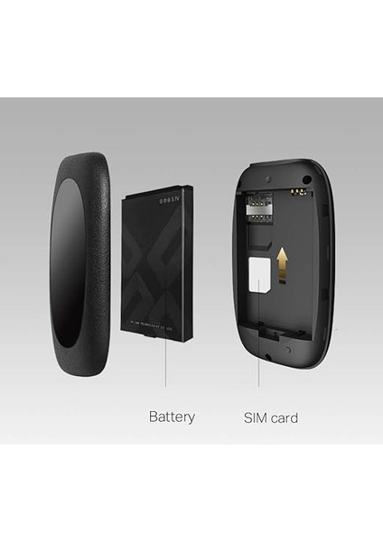 M7000, 4g Lte Mobil Wi-Fi Router modelleri