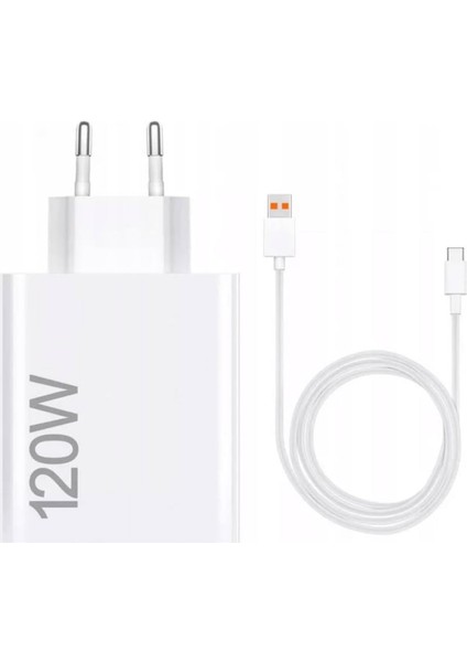 120W Hypercharge Combo