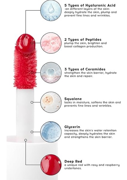 Co. Allık Ruj Göz Farı Glow Tint Deep Red, Nemlendirici Makyaj, 501 Kırmızı, Hyaluronik Asit Peptit modelleri