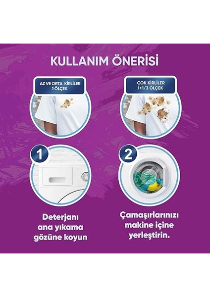 Active Fresh Renkliler Toz Deterjanı 1.5 kg indirimleri
