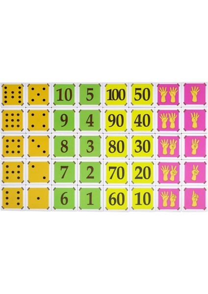 Manyetik Sayılar - 10 Mıknatıslı Küp indirimleri