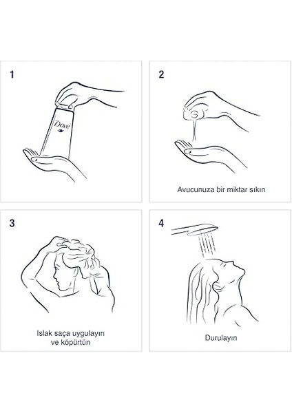 Ultra Care Saç Bakım Şampuanı Dökülme Karşıtı Bakım Avokado Özü 400 ml indirimleri