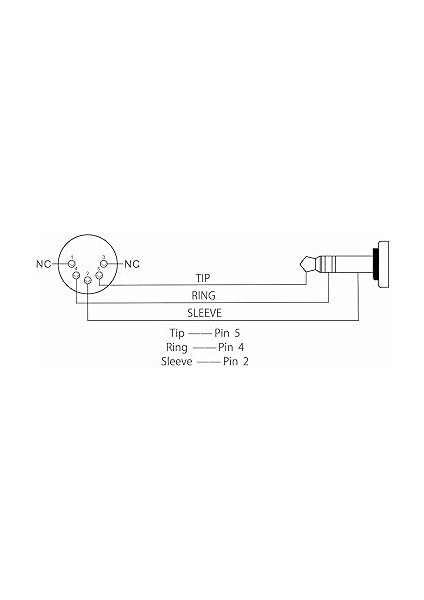 Bmıdı-5-35 Tip A 3,5 mm Trs - Erkek 5-Pin Dın Mıdı Kablo - 5 Ayak modelleri