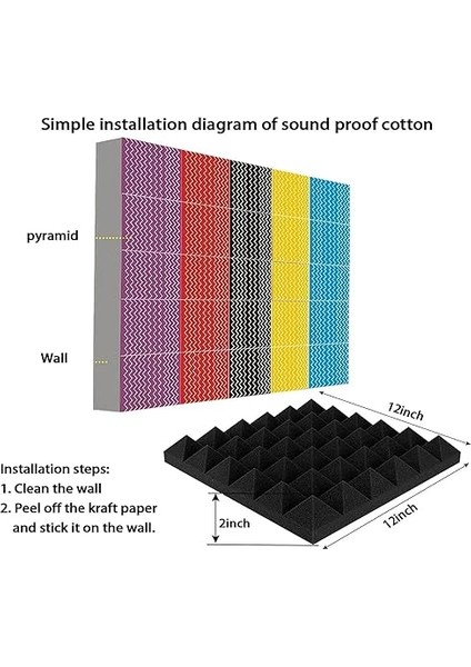 Kendinden Yapışkanlı 12 Paket Ses Geçirmez Köpük Paneller, 2"×12"×12" - Duvarlar Için Yüksek Yoğunluklu Ses Geçirmez Köpük Paneller - Alev Geciktirici Akustik Köpük - Gürültü Siyah 12'li Paket fiyatları