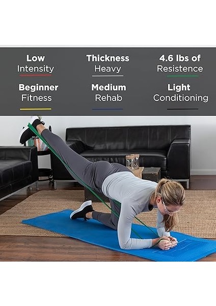 Theraband Pilates &amp; Yoga Egzersiz Bandı Yeşil (Orta) fiyatları