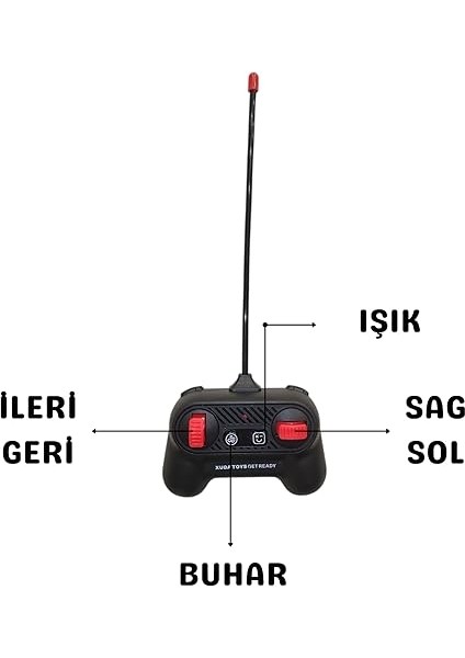Kumandalı Rc Kamyonet, Işıklı, Buhar Atan, Şarjlı Iş Makinesi Araç Yük Taşıma Aracı Kamyonet (Beyaz) fırsatları