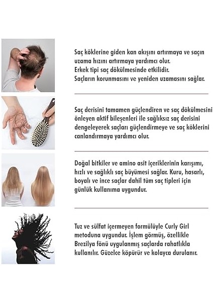 Dökülme Karşıtı Şampuan Yağlı Saçlar Için (300 Ml) fırsatları