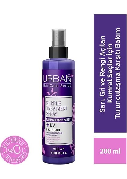 Care Mor Şampuan 250 ml Sülfatsız + Mor Sıvı Krem, 200 ml Set modelleri