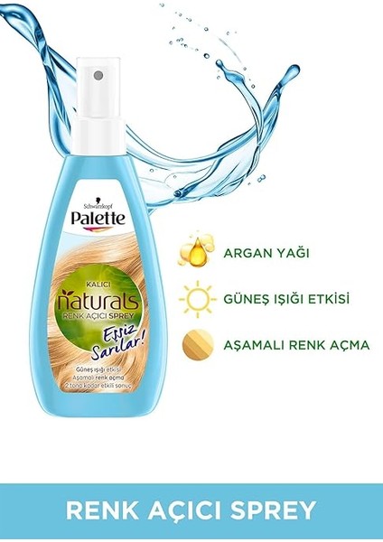 Schwarzkopf Kalıcı Doğal Renkler Renk Açıcı Sprey Saç Boyası modelleri