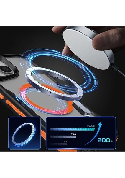 iPhone 13 ile Uyumlu Zore Lamer Kapak Magsafe Destekli Turuncu Kenarlı Mat Buz Şeffaf Kılıf – Airbag Köşe Koruma, Kamera Korumalı modelleri
