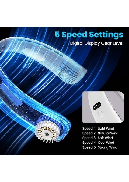 Taşınabilir Boyun Fanı, 5000MAH Eller Serbest Fan, 5 Ayarlanabilir Hızda, USB Şarj Edilebilir Kişisel Fan, Dijital Ekran, Kulaklık Tasarımı, Yapraksız Asılı Boyun Bandı Fan, Kadın Erkek Için - modelleri