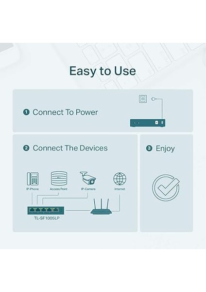 TL-SF1005LP, 5-Port 10/100MBPS Desktop Switch With 4-Port Poe fırsatları