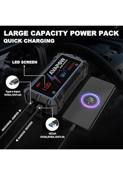 A07 1500A 12800MAH Jump Starter Taşınabilir Akü Takviye Kiti indirimleri