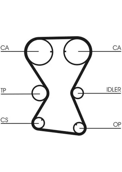 CT1000K1 Triger Seti 1145A038 2431233110 2431233120