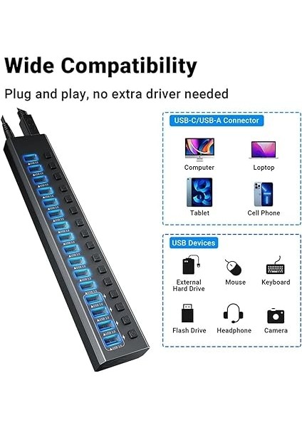 Profesyonel USB Hub 16 Portlu USB 3.0 Type-C 5gbps Hızlı Şarj Bireysel Açma Kapama Anahtarları 12V Dc 7.5A Güç Adaptörü Telefon Şarj Dizüstü Bilgisayar Mobil HDD Flash Sürücü PORT16 fırsatları