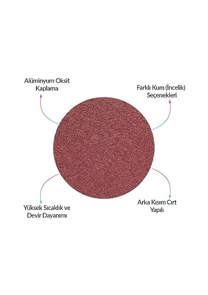 100 Adet Cırt Zımpara Matkap Spiral 115 mm Daire Zımpara Ahşap Metal Zımparası (100 Kum) fiyatları
