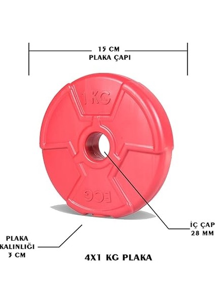 Özel Seri 1 kg Kırmızı Plaka-4 Adet fiyatları