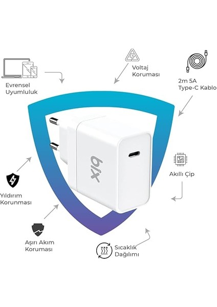 BXUC65FTA 65W Pd Typ-C Girişli Macbook Pro/air Şarj Cihazı, MacBook Air/pro 13/14/15/16 Inç LED Göstergeli ve Tüm Type-C Cihazlarıyla Uyumlu 2 Metre Type-C’den Type-C’ye Kablo indirimleri