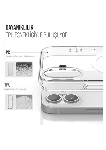 iPhone Magsafe Uyumlu Şeffaf Sert Kristal Mika Sararmaz Kılıf (Iphone 16) modelleri