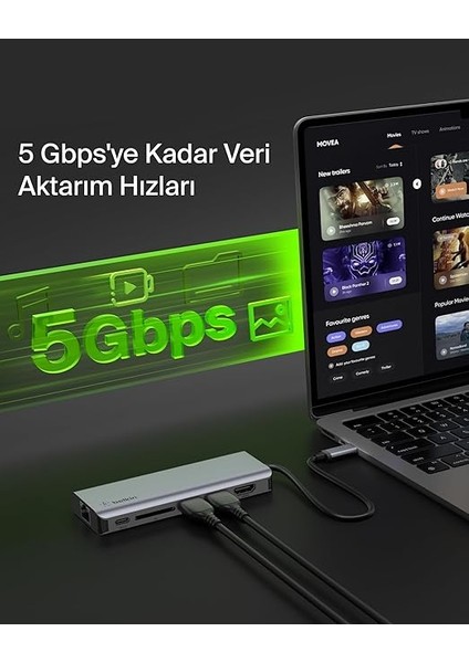 Usb-C Hub, 6'sı 1 Arada Çoklu Bağlantı Noktalı Adaptör Yuvası, 4K Hdmı, Usb-C ve 100 W, Şarj Için (Passthrough), 2xusb A, Macbook Pro, Air, iPad Pro ve Xps Gibi Cihazlar Için indirimleri