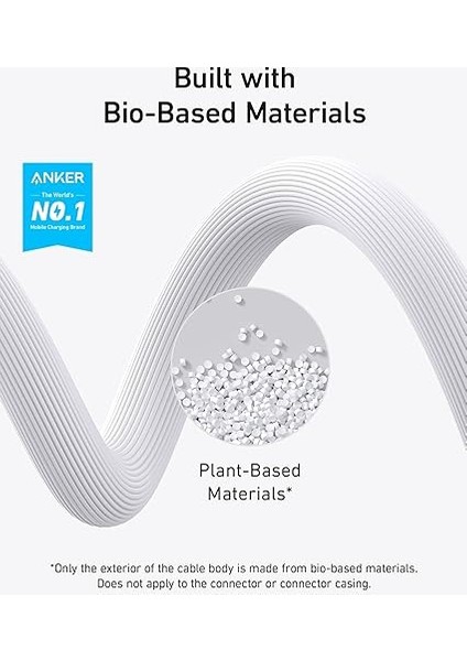 541 Usb-C To Lightning 30W Şarj Destekli 1,8m Şarj Kablosu (Eco Friendly) - Beyaz fiyatları