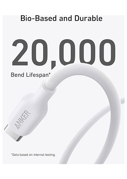 541 Usb-C To Lightning 30W Şarj Destekli 1,8m Şarj Kablosu (Eco Friendly) - Beyaz fırsatları