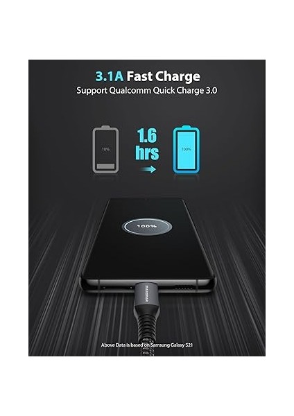[1 Paket] USB C Kablo Kısa 30CM/0.3M 10 Gbps Veri Usb3.2 Gen2 Tip C Android Oto Kablosu Qc3.0 3.1A USB A'dan C Hızlı Şarj Cihazı Samsung NOTE20 Galaxy S23/S22 Z Flip 5 Tabs9 Pixel 8 Pro Gri indirimleri