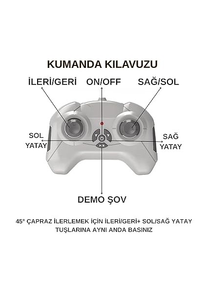 4x4 Offroad Uzaktan Kumandalı Akrobat Drift Arabası Offroad Jeep Araba 360° ve 45° Yatay Hareket Drift Atan Şarjlı Çılgın Araba (Turuncu) fırsatları