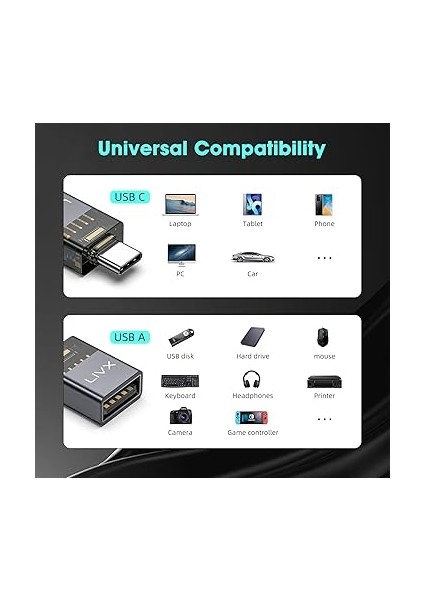 Type C To Usb3.2 Çevirici Dönüştürücü Otg 10GBPS 60W Ultra Hızlı Şarj ve Veri Aktarımı Otgdm indirimleri