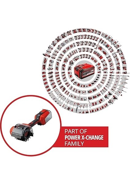 Akülü Yüzey Fırçası Pıcobella 18/90 Power X-Change (18 V, Akülü Temizleme Fırçası, Su Sıçramasına Karşı Koruma, 2x Fırça, 3x Temizleme Pedi, Duvar Braketi Dahil, Aküsüz) fiyatları