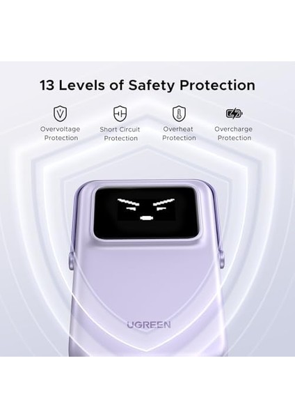 Ugreen Uno Kablosuz Güç Bankası 5000MAH Katlanabilir Standlı ve Tft Ekranlı Manyetik Güç Bankası, 20W Usb-C Hızlı Şarj, 12-15 Serisi ile Uyumlu 7,5W Magsafe (Mor) fiyatları
