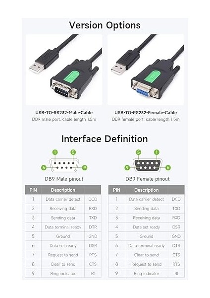 Orijinal FT232RL Ftdı Çip ile Endüstriyel USB RS232 Adaptörü, USB Tip A - RS232 Dişi Db9 (9 Pin) Kasiyer Kayıt, Modem, Tarayıcı, Dijital Kameralar Için Seri Dönüştürücü Kablosu, 1.5m indirimleri