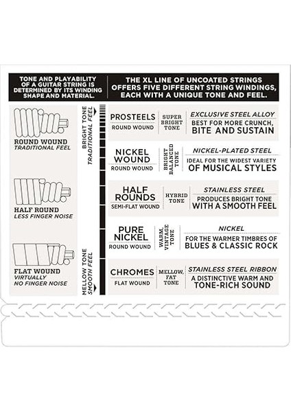 ENR70 Bass Xl Nickel Saitensatz 0,10 cm - 0,24 cm (.040 - .095 Zoll) fırsatları
