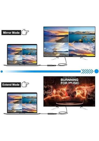 Mini Displayport (Thunderbolt) - HDMI 1,8 M Sesli Kablo, Mini Dp (Ekran Bağlantı Noktası) - HDMI Dönüştürücü (Adaptör), Macbook, iMac (LG51) MacBook Pro Surface Pro ile Uyumlu indirimleri