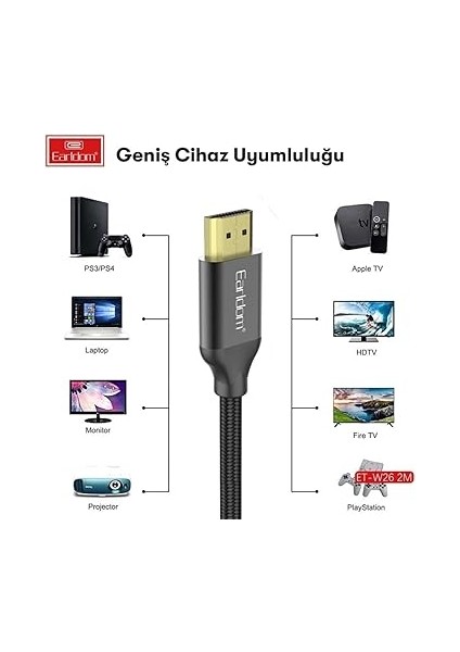 4K Ultra Hd Altın Uçlu Hasır HDMI Kablo, 2 Metre indirimleri