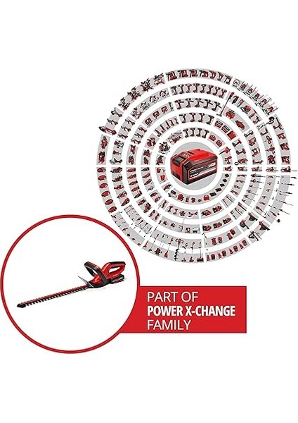 Ge-Ch 1846 Li Kit (1x2,0 Ah), Akülü Çit Budama fiyatları