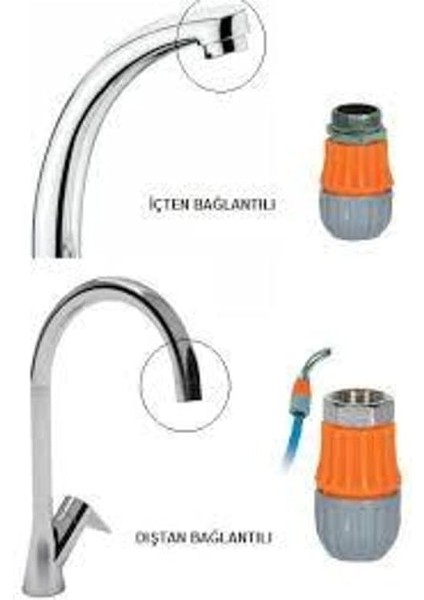 Hortum Bağlama Aparatı (Mix Batarya Için) fiyatları