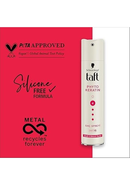 Keratin Saç Sprey 250 ml fırsatları